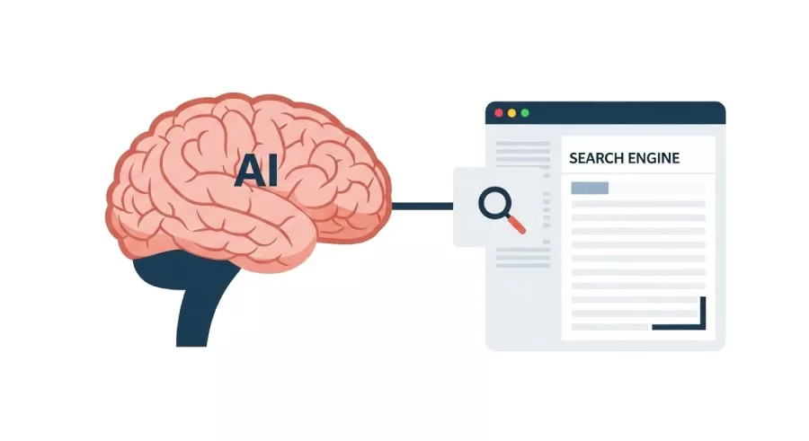 فاکتور E‑E‑A‑T در رتبهبندی گوگل